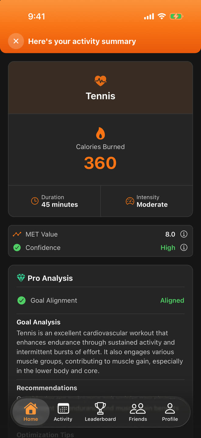 FitSay activity summary: Tennis, 360 calories burned, 45 minutes, moderate intensity, MET value 8.0, confidence high, followed by a Pro goal analysis.