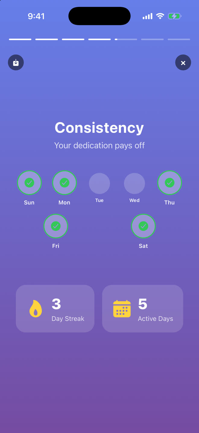 FitSay weekly story, Consistency: five active days and a three-day streak.